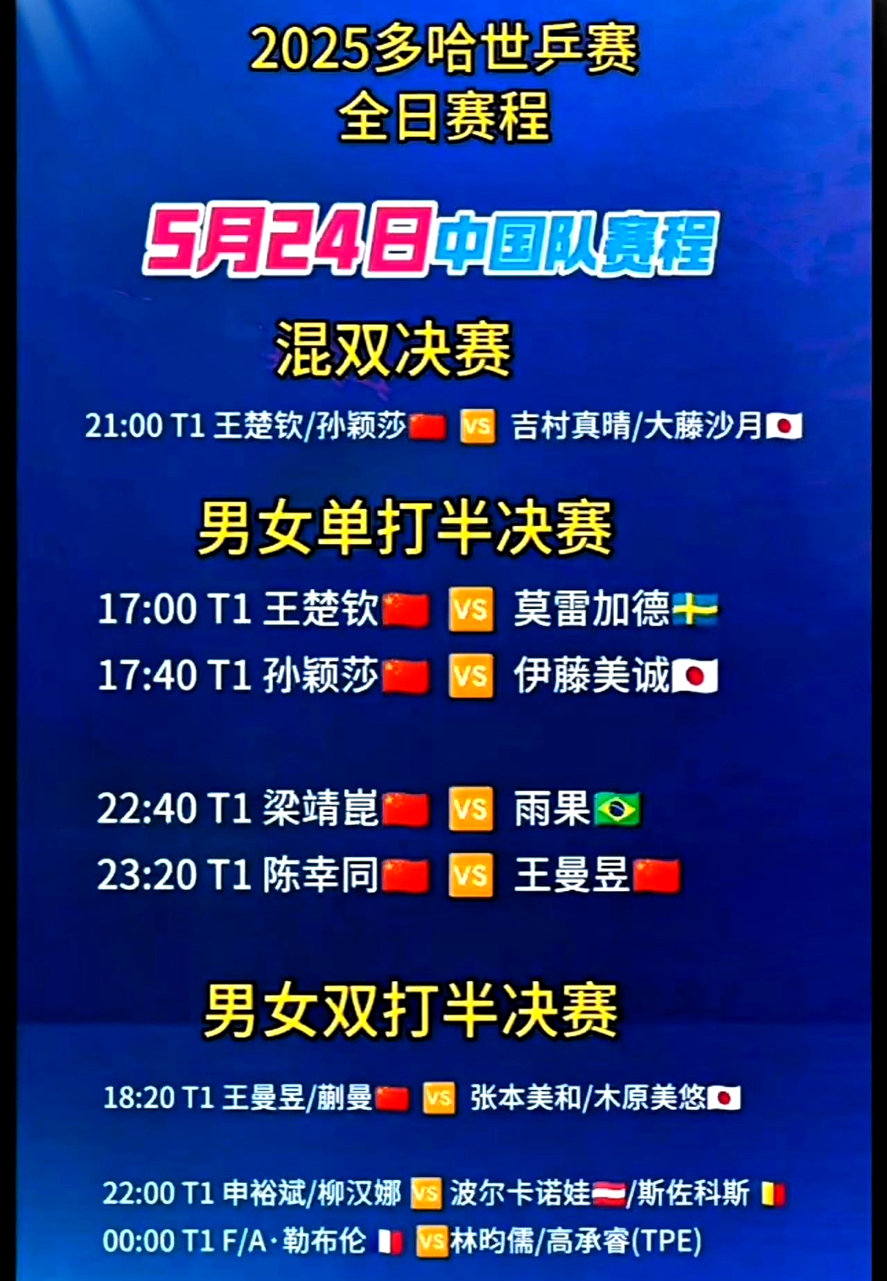 足总杯赛程吃紧，马德里竞技加时末段战术微调，目标明确，阵容厚度经受考验(香港把足总杯叫联赛杯)